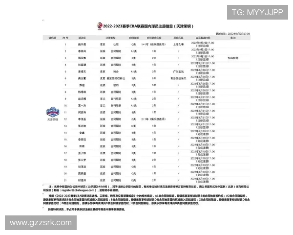 CBA篮球队名称大全及命名逻辑剖析